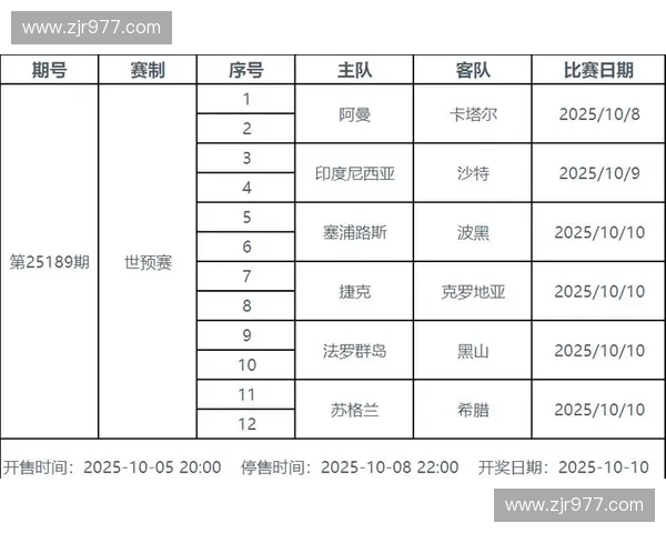 2025年国际足球赛事全程安排及重要比赛时间表解析